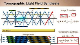 Tomographic Light Field Synthesis
                                                    Image Formation
                      Virtual Planes
                                                                   -   ò c m (r )dr
                                            x
                                                    L(x, q ) = e

 Attenuation Volume                             log L x,                     (r )dr
                                                                       c




Backlight
                                                 Tomographic Synthesis
                       2D Light Field
                                                     log( L )          P
                                                                                      2
                                                  argmin log( L) P                    2
                                                      0
                                        x                                                 36
 