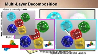 Multi-Layer Decomposition
                    viewer moves right
viewer moves down




                      Input 4D Light Field


                                                          1
                                                         2
                                                     3                                               1
                                                                                                     2
                                                 4                                                   3
                                                                                                     5
                                                                                                     4
                                             5                Photographs of Prototype
                                                                      Optimized Attenuation Layers
 