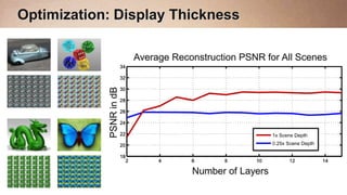 Optimization: Display Thickness

                         Average Reconstruction PSNR for All Scenes




            PSNR in dB




                                     Number of Layers
 