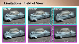 Limitations: Field of View
FOV 10º         FOV 20º      FOV 45º
 