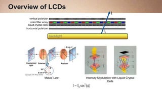 Overview of LCDs
                                                                          I
        vertical polarizer
         color filter array
      liquid crystal cells
     horizontal polarizer
                                                                    I0
                              backlight




                       Malus’ Law                     Intensity Modulation with Liquid Crystal
                                                                       Cells
                                          I = I0 sin2 (q )
 