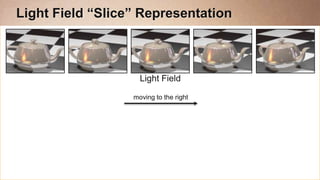 Light Field “Slice” Representation



                    Light Field

                  moving to the right
 