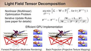 Light Field Tensor Decomposition
   Nonlinear (Multilinear)
    Optimization Problem
   Iterative Update Rules
   (see paper for details)

                       Efficient GPU Implementation




Forward Projection (Multiview Rendering)   Back Projection (Projective Texture Mapping)
 
