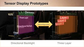 Tensor Display Prototypes




                           Reconfigurable




   Directional Backlight                    Three Layer
 