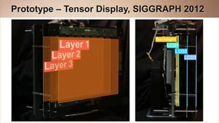 Prototype – Tensor Display, SIGGRAPH 2012
 