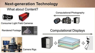 Next-generation Technology
     What about Content?
                                    Computational Photography



Consumer Light Field Cameras


Rendered Footage                 Computational Displays




                   Camera Rigs
 