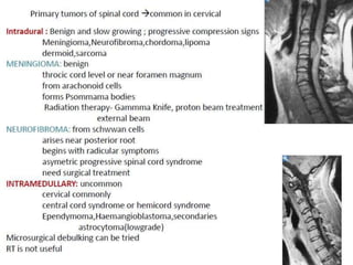 Compressive myelopathy - Etiology, Pathogenesis, Clinical Features ...
