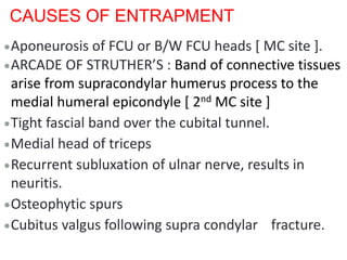 CAUSES OF ENTRAPMENT
Aponeurosis of FCU or B/W FCU heads [ MC site ].
ARCADE OF STRUTHER’S : Band of connective tissues
arise from supracondylar humerus process to the
medial humeral epicondyle [ 2nd MC site ]
Tight fascial band over the cubital tunnel.
Medial head of triceps
Recurrent subluxation of ulnar nerve, results in
neuritis.
Osteophytic spurs
Cubitus valgus following supra condylar fracture.
 