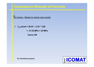 fck actual = 36.23 – 2.33 * 3.85
= 27.25 MPa > 25 MPa
Compressive Strength of Concrete
fck actual – Based on actual cube results
hence OK
For illustration purpose
 