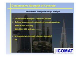 Compressive Strength of Concrete
Characteristic Strength = Grade of Concrete
Defined as compressive strength of concrete specimen
after 28 days of curing
M25, M30, M35, M40, etc., ………
Characteristic Strength vs Design Strength
M25, M30, M35, M40, etc., ………
Is Characteristic Strength = Design Strength ?
No
 