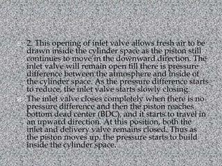 2. This opening of inlet valve allows fresh air to be drawn inside the cylinder space as the piston still continues to move in the downward direction. The inlet valve will remain open till there is pressure difference between the atmosphere and inside of the cylinder space. As the pressure difference starts to reduce, the inlet valve starts slowly closing.The inlet valve closes completely when there is no pressure difference and then the piston reaches bottom dead center (BDC), and it starts to travel in an upward direction. At this position, both the inlet and delivery valve remains closed. Thus as the piston moves up, the pressure starts to build inside the cylinder space.