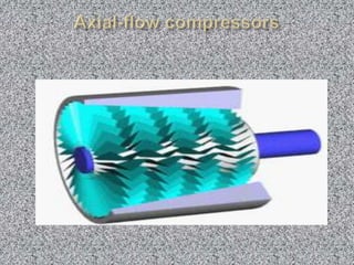 Axial-flow compressors
