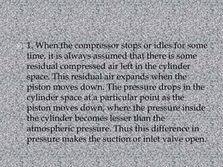 1. When the compressor stops or idles for some time, it is always assumed that there is some residual compressed air left in the cylinder space. This residual air expands when the piston moves down. The pressure drops in the cylinder space at a particular point as the piston moves down, where the pressure inside the cylinder becomes lesser than the atmospheric pressure. Thus this difference in pressure makes the suction or inlet valve open.