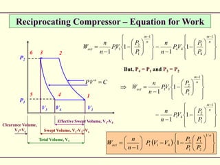 Reciprocating Compressor – Equation for Work








































n
m
n
m
act
P
P
VP
n
n
P
P
VP
n
n
W
1
1
2
41
1
1
2
11
1
1
1
1
 






















n
act
P
P
P
P
VVP
n
n
W
/1
2
1
1
2
411 1
1







































n
m
n
m
act
P
P
VP
n
n
P
P
VP
n
n
W
1
4
3
44
1
1
2
11 1
1
1
1
P1
P2
V1V4
6 2
5 1
CVP n

3
4
V3
Effective Swept Volume, V1-V4
Swept Volume, V1-V3=Vs
Total Volume, V1
Clearance Volume,
V3=Vc
But, P4 = P1 and P3 = P2
 