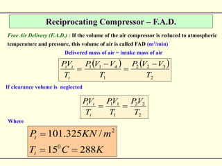 Reciprocating Compressor – F.A.D.
Free Air Delivery (F.A.D.) : If the volume of the air compressor is reduced to atmospheric
temperature and pressure, this volume of air is called FAD (m3/min)
Delivered mass of air = intake mass of air
   
2
322
1
411
T
VVP
T
VVP
T
VP
t
tt 



If clearance volume is neglected
Where
KCT
mKNP
t
t
28815
/325.101
0
2


2
22
1
11
T
VP
T
VP
T
VP
t
tt

 