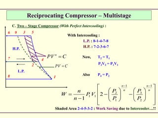 Reciprocating Compressor – Multistage
CVP 
3
2
9 5
4
1
CVP n

8
7
6
L.P.
H.P.
C. Two – Stage Compressor (With Perfect Intercooling) :
With Intercooling :
L.P. : 8-1-4-7-8
H.P. : 7-2-3-6-7


























n
n
n
n
P
P
P
P
VP
n
n
W
1
2
3
1
1
2
11 2
1
Now, T2 = T1
P2V2 = P1V1
Also P4 = P2
Shaded Area 2-4-5-3-2 : Work Saving due to Intercooler…!!
 