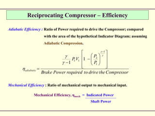Reciprocating Compressor – Efficiency
Adiabatic Efficiency : Ratio of Power required to drive the Compressor; compared
with the area of the hypothetical Indicator Diagram; assuming
Adiabatic Compression.
CompressorthedrivetorequiredPowerBrake
P
P
VP
adiabatic

























1
1
2
11 1
1
Mechanical Efficiency : Ratio of mechanical output to mechanical input.
Mechanical Efficiency, ηmech = Indicated Power
Shaft Power
 