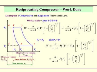 P1
P2
V1V4
6 2
5 1
3
4
V3
Effective Swept Volume,
V1-V4
Swept Volume, V1-V4=Vs
Total Volume, V1
Clearance Volume,
V3=Vc
Reciprocating Compressor – Work Done







































n
n
n
n
P
P
VP
n
n
P
P
VP
n
n
W
1
4
3
44
1
1
2
11 1
1
1
1
Assumption : Compression and Expansion follow same Law.
Work / cycle = Area 1-2-3-4-1
P3 = P2 and P4 = P1








































n
n
a
n
n
P
P
VP
n
n
P
P
VVP
n
n
W
1
1
2
1
1
1
2
411
1
1
1)(
1
 