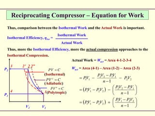 Reciprocating Compressor – Equation for Work
Thus, comparison between the Isothermal Work and the Actual Work is important.
Isothermal Efficiency, ηiso =
Isothermal Work
Actual Work
Thus, more the Isothermal Efficiency, more the actual compression approaches to the
Isothermal Compression.
P1
P2
V1V2
3 2 2”2’
4 1(Polytropic)
(Adiabatic)
(Isothermal)
CVP n

CVP 
CVP 
Actual Work = Wact = Area 4-1-2-3-4
Wact = Area (4-1) – Area (1-2) – Area (2-3)
 
  





















1
1
1
2211
2211
1122
2211
22
1122
11
n
VPVP
VPVP
n
VPVP
VPVP
VP
n
VPVP
VP
 