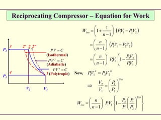  
 






























11
22
11
2211
2211
1
1
1
1
1
1
VP
VP
VP
n
n
VPVP
n
n
VPVP
n
Wiso
Reciprocating Compressor – Equation for Work
P1
P2
V1V2
3 2 2”2’
4 1(Polytropic)
(Adiabatic)
(Isothermal)
CVP n

CVP 
CVP 
Now,
n
nn
P
P
V
V
VPVP
/1
2
1
1
2
2211






























n
iso
P
P
P
P
VP
n
n
W
/1
2
1
1
2
11 1
1
 