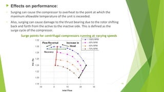  Effects on performance:
o Surging can cause the compressor to overheat to the point at which the
maximum allowable temperature of the unit is exceeded.
o Also, surging can cause damage to the thrust bearing due to the rotor shifting
back and forth from the active to the inactive side. This is defined as the
surge cycle of the compressor.
Surge points for centrifugal compressors running at varying speeds
106
 