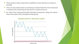  These systems make compressors available to match demand as closely as
possible.
 They can also predict when to start/stop or load/unload the next compressor
in sequence by monitoring the decay/rise in system pressure.
 So, rather than leaving potentially redundant compressors idling, the system
shuts them down after a predetermined period.
Cascade control vs. electronic control
139
 