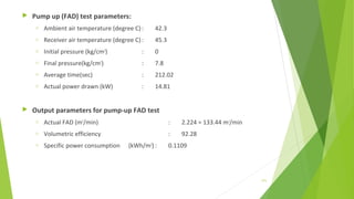  Pump up (FAD) test parameters:
o Ambient air temperature (degree C): 42.3
o Receiver air temperature (degree C): 45.3
o Initial pressure (kg/cm2
) : 0
o Final pressure(kg/cm2
) : 7.8
o Average time(sec) : 212.02
o Actual power drawn (kW) : 14.81
 Output parameters for pump-up FAD test
o Actual FAD (m3
/min) : 2.224 = 133.44 m3
/min
o Volumetric efficiency : 92.28
o Specific power consumption (kWh/m3
) : 0.1109
171
 