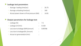  Leakage test parameters
o Average loading time(sec) : 26.75
o Average unloading time(sec) : 349
o Actual power drawn at final pressure (kW) : 14.81
 Output parameters for leakage test
o Leakage (%) : 7.1
o Leakage (m3
/min) : 0.158
o Loss due to leakage (kWh/annum) : 0.00788
o Loss due to leakages(Rs./annum) :
o Actual air generated(m3
/min) :
172
 