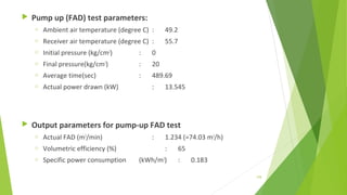  Pump up (FAD) test parameters:
o Ambient air temperature (degree C) : 49.2
o Receiver air temperature (degree C) : 55.7
o Initial pressure (kg/cm2
) : 0
o Final pressure(kg/cm2
) : 20
o Average time(sec) : 489.69
o Actual power drawn (kW) : 13.545
 Output parameters for pump-up FAD test
o Actual FAD (m3
/min) : 1.234 (=74.03 m3
/h)
o Volumetric efficiency (%) : 65
o Specific power consumption (kWh/m3
) : 0.183
178
 