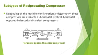 Subtypes of Reciprocating Compressor
 Depending on the machine configuration and geometry, these
compressors are available as horizontal, vertical, horizontal
opposed-balanced and tandem compressors
Horizontal opposed balanced compressor
22
 