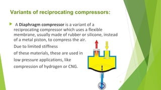  A Diaphragm compressor is a variant of a
reciprocating compressor which uses a flexible
membrane, usually made of rubber or silicone, instead
of a metal piston, to compress the air.
Due to limited stiffness
of these materials, these are used in
low pressure applications, like
compression of hydrogen or CNG.
Variants of reciprocating compressors:
27
 