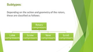 Subtypes:
Depending on the action and geometry of the rotors,
these are classified as follows:
30
 