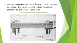 Inter stage coolers cool the air before it enters the next
stage inside the compressor, to reduce the work of
compression and increase efficiency.
Section view of a water cooled intercooler
52
 
