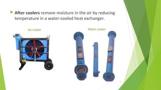  After coolers remove moisture in the air by reducing
temperature in a water-cooled heat exchanger.
Air cooler Water cooler
53
 
