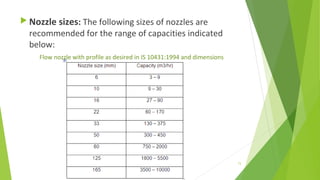  Nozzle sizes: The following sizes of nozzles are
recommended for the range of capacities indicated
below:
Flow nozzle with profile as desired in IS 10431:1994 and dimensions
73
 