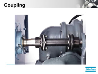 Compressor | PPT