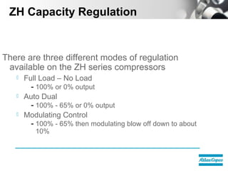 Compressor Capacity Regulation Compressor | PPT