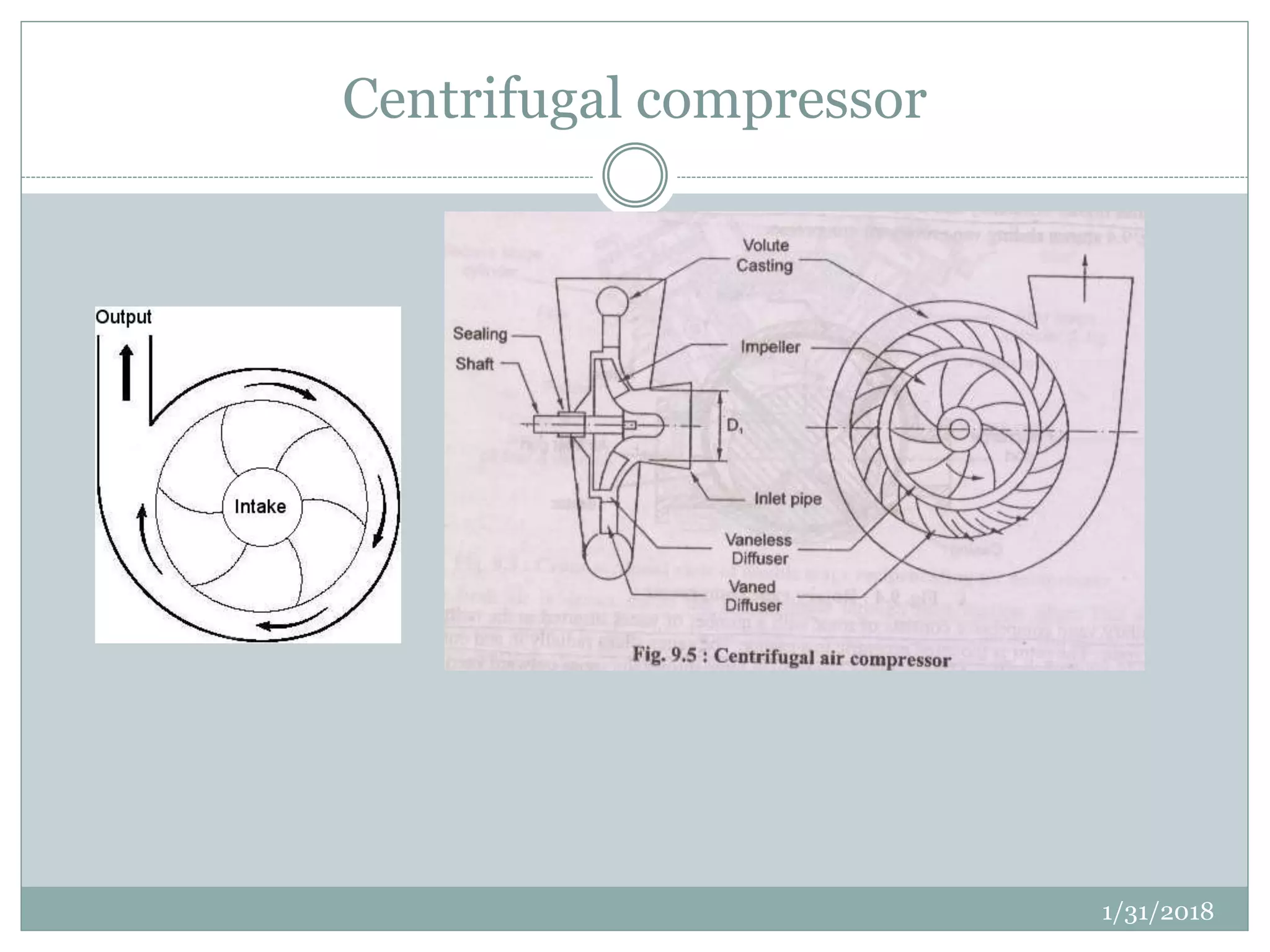 Centrifugal compressor
1/31/2018
 