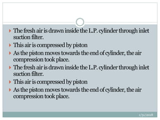  ThefreshairisdrawninsidetheL.P.cylinderthroughinlet
suctionfilter.
 Thisairiscompressedbypiston
 Asthepistonmovestowardstheendofcylinder,theair
compressiontookplace.
 ThefreshairisdrawninsidetheL.P.cylinderthroughinlet
suctionfilter.
 Thisairiscompressedbypiston
 Asthepistonmovestowardstheendofcylinder,theair
compressiontookplace.
1/31/2018
 