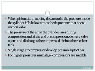 CLASSIFICATION OF COMPRESSORS | PPTX | Technology & Computing image.