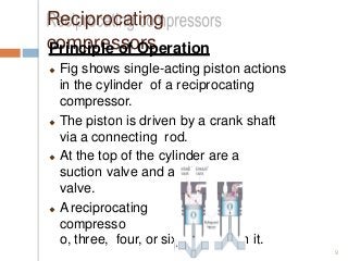 Reciprocating
compressors
r usually
has tw
Principle of Operation
 Fig shows single-acting piston actions
in the cylinder of a reciprocating
compressor.
 The piston is driven by a crank shaft
via a connecting rod.
 At the top of the cylinder are a
suction valve and a discharge
valve.
 A reciprocating
compresso
o, three, four, or six cylinders in it.
9
 