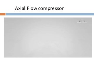 Axial Flow compressor
 