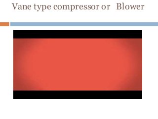 Vane type compressor or Blower
 