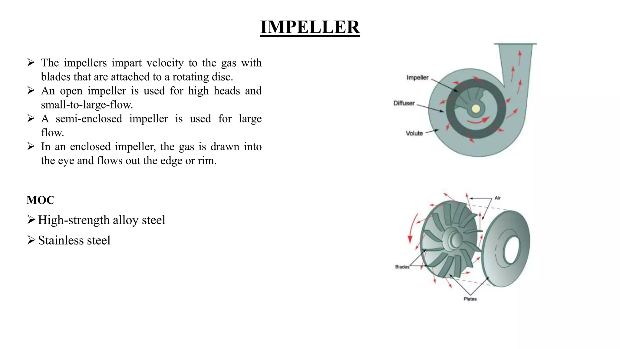 Types of compressor and application in oil and gas industry | PDF