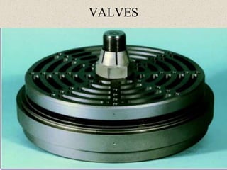 compressor maintenance, type of compressor. | PPT