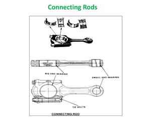 Connecting Rods
 