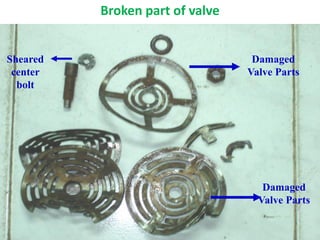 Sheared
center
bolt
Damaged
Valve Parts
Damaged
Valve Parts
Broken part of valve
 