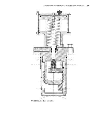 Compressor-Handbook.pdf