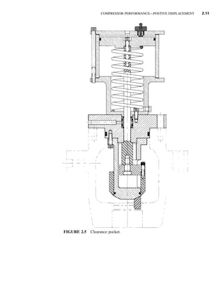 Compressor Loading Pocket Compressor-Handbook.pdf