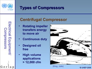 © UNEP 2006 (King, Julie) Rotating impeller  transfers energy  to move air Continuous duty Centrifugal Compressor Types of Compressors Electrical Equipment/ Compressors Designed oil free High volume applications  > 12,000 cfm 